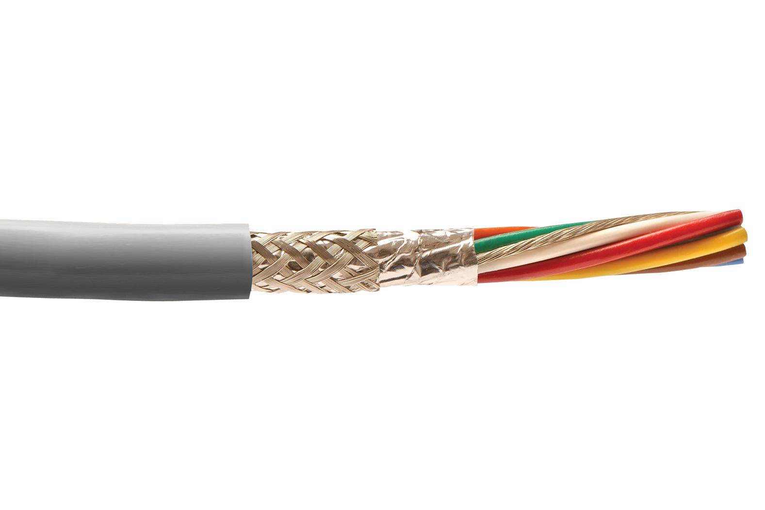 B955064 CABLE, 20AWG, 6 CORE, PER M ALPHA WIRE