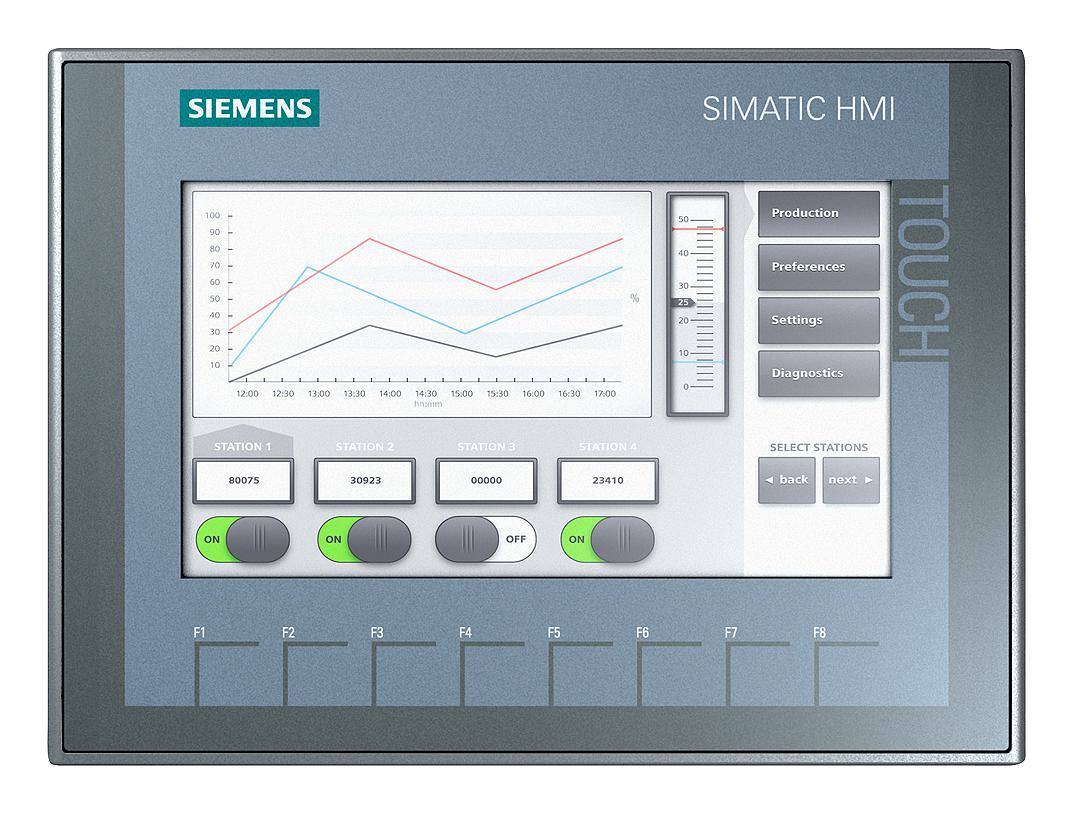 6AG1123-2GA03-2AX0 HUMAN MACHINE INTERFACE SIEMENS