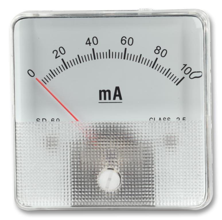 SD38/0-20MA METER, 45X45MM, 0-20MA MULTICOMP
