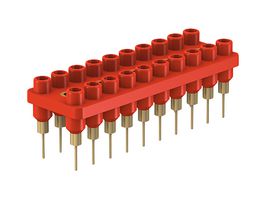 63.9363-22 Banana Plug, 10A, Red STAUBLI
