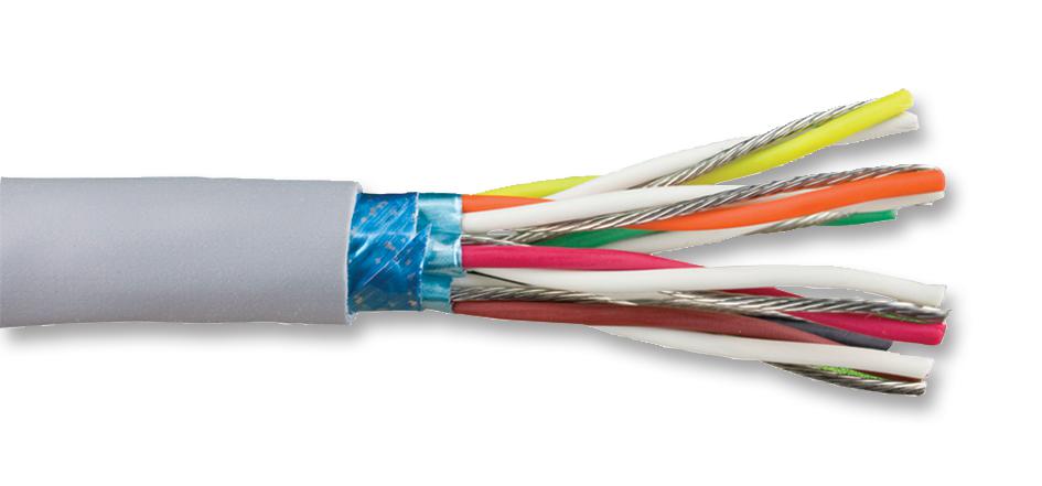 78232 SL005 SHLD MULTIPAIR, 2 PAIR, 0.382MM2, 30.5M ALPHA WIRE