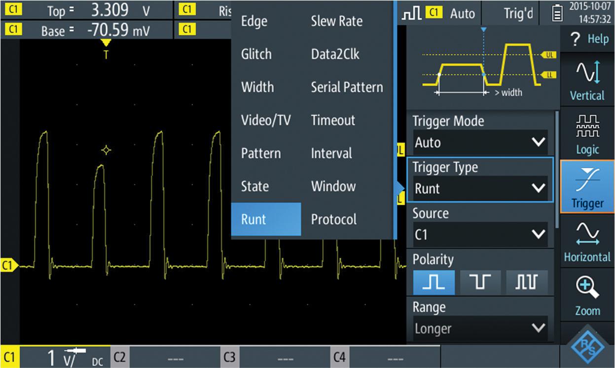 RTH-PKPWR POWER ELECTRONICS PACKAGE, HH OSC ROHDE & SCHWARZ
