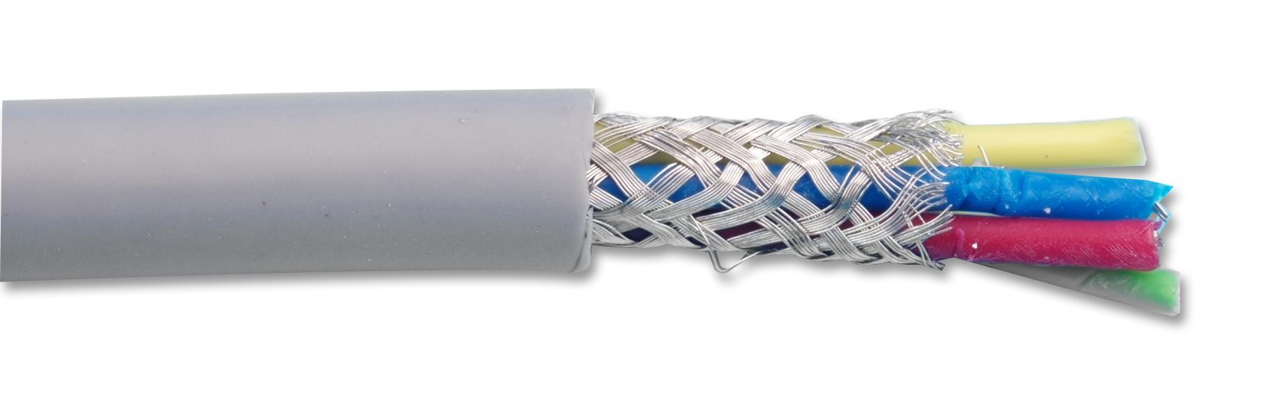 CBBR4179 CABLE, SCRN, 4CORE, 100M PRO POWER