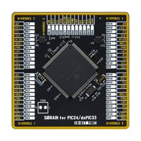 MIKROE-4660 - Add-On Board, MikroE MCU SiBRAIN, PIC24EP PIC24EP512GU814-I/PL MCU, 2 x 168 Pin Mezzanine Connector - MIKROELEKTRONIKA