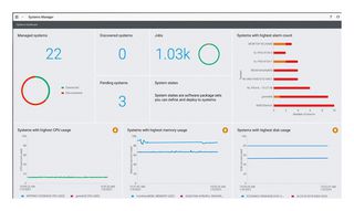 788509-35 Test Workflow Software, Pro Edition Ni