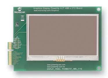 AC164127-6 GRAPHIC DISPLAY, 480X272, DEMO BOARD MICROCHIP